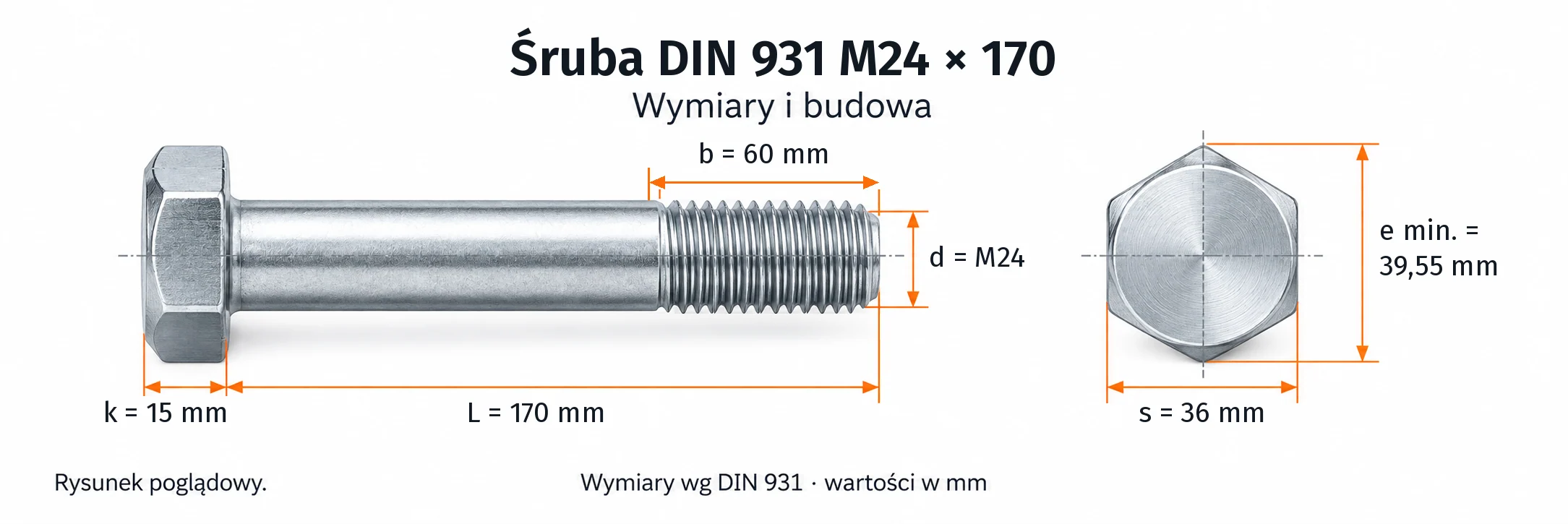 Śruba DIN 931 M24×170 – rysunek wymiarowy: gwint M24, długość L 170 mm, długość gwintu b 60 mm, wysokość łba k 15 mm, klucz s 36 mm, wymiar po narożach e min. 39,55 mm