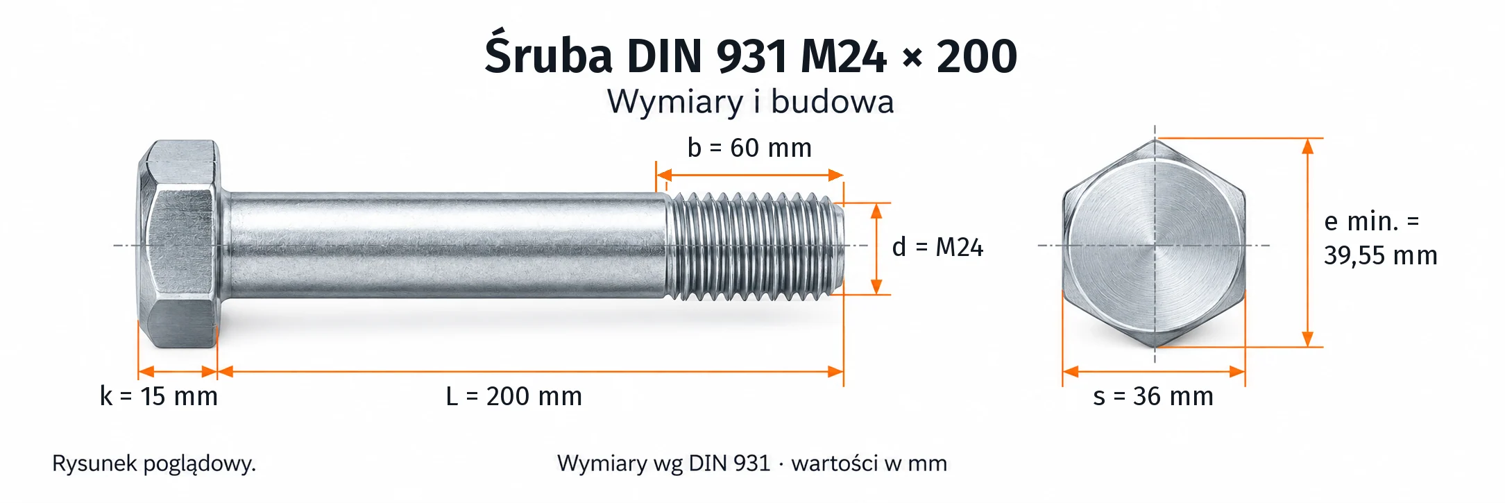 Śruba DIN 931 M24×200 – rysunek wymiarowy: gwint M24, długość L 200 mm, długość gwintu b 60 mm, wysokość łba k 15 mm, klucz s 36 mm, wymiar po narożach e min. 39,55 mm