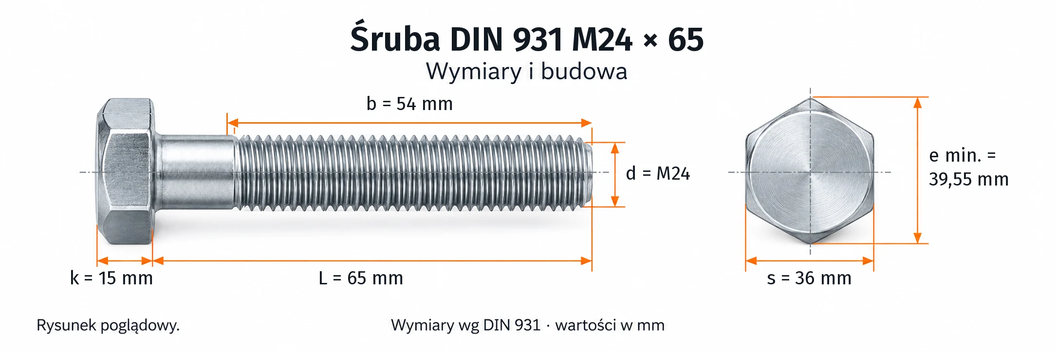 Śruba DIN 931 M24×65 – rysunek wymiarowy: gwint M24, długość L 65 mm, długość gwintu b 54 mm, wysokość łba k 15 mm, klucz s 36 mm, wymiar po narożach e min. 39,55 mm