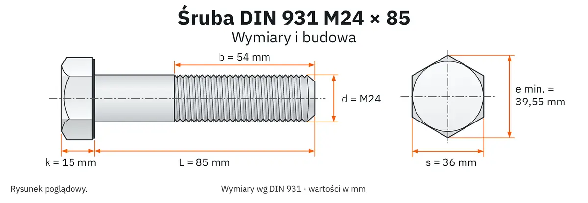 Śruba DIN 931 M24×85 – rysunek wymiarowy: gwint M24, długość L 85 mm, długość gwintu b 54 mm, wysokość łba k 15 mm, klucz s 36 mm, wymiar po narożach e min. 39,55 mm