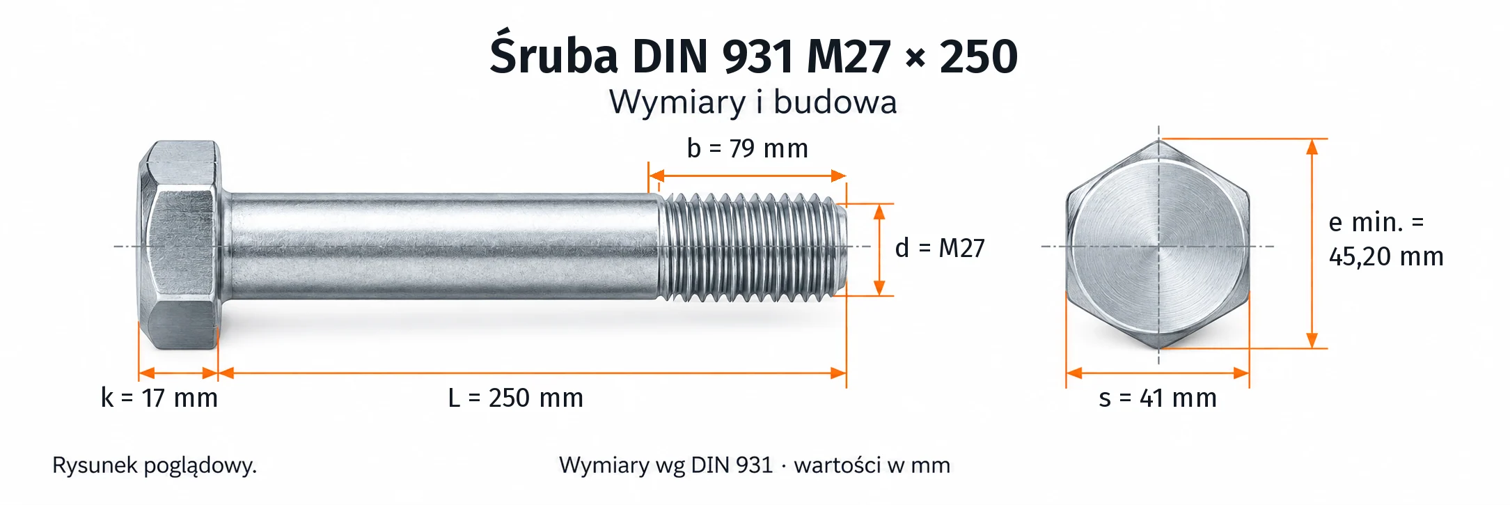 Śruba DIN 931 M27×250 – rysunek wymiarowy: gwint M27, długość L 250 mm, długość gwintu b 79 mm, wysokość łba k 17 mm, klucz s 41 mm, wymiar po narożach e min. 45,20 mm