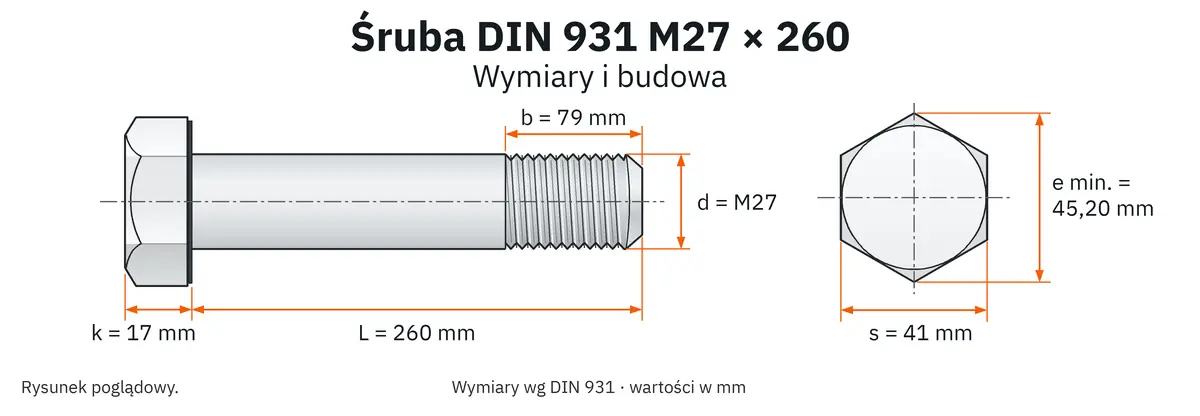 Śruba DIN 931 M27×260 – rysunek wymiarowy: gwint M27, długość L 260 mm, długość gwintu b 79 mm, wysokość łba k 17 mm, klucz s 41 mm, wymiar po narożach e min. 45,20 mm