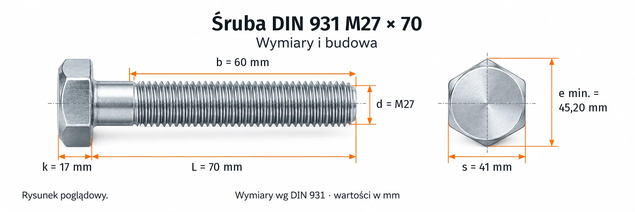 Śruba DIN 931 M27×70 – rysunek wymiarowy: gwint M27, długość L 70 mm, długość gwintu b 60 mm, wysokość łba k 17 mm, klucz s 41 mm, wymiar po narożach e min. 45,20 mm