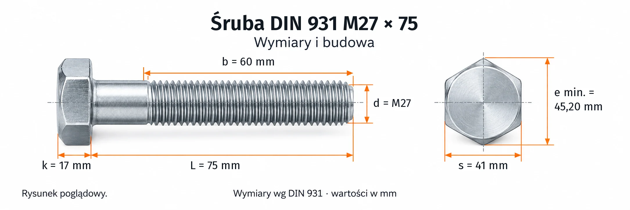 Śruba DIN 931 M27×75 – rysunek wymiarowy: gwint M27, długość L 75 mm, długość gwintu b 60 mm, wysokość łba k 17 mm, klucz s 41 mm, wymiar po narożach e min. 45,20 mm