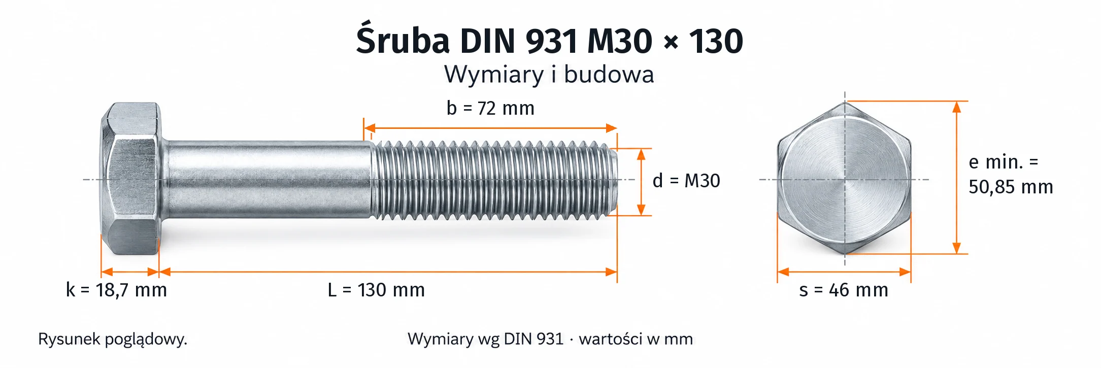 Śruba DIN 931 M30×130 – rysunek wymiarowy: gwint M30, długość L 130 mm, długość gwintu b 72 mm, wysokość łba k 18,7 mm, klucz s 46 mm, wymiar po narożach e min. 50,85 mm
