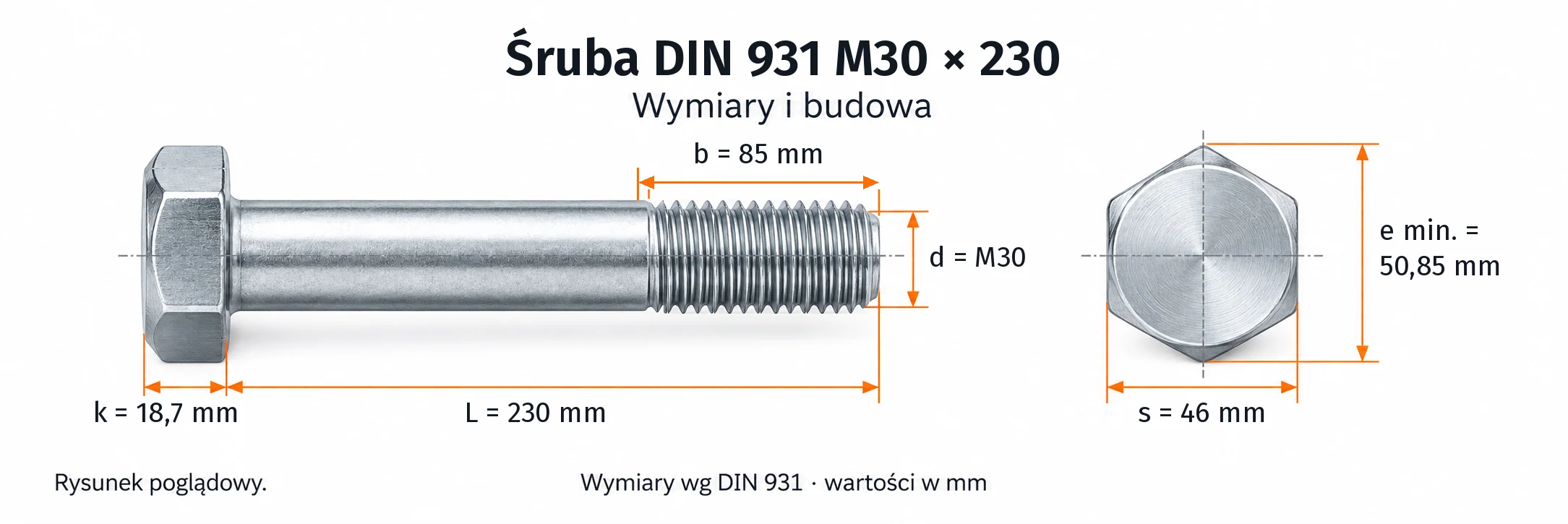 Śruba DIN 931 M30×230 – rysunek wymiarowy: gwint M30, długość L 230 mm, długość gwintu b 85 mm, wysokość łba k 18,7 mm, klucz s 46 mm, wymiar po narożach e min. 50,85 mm
