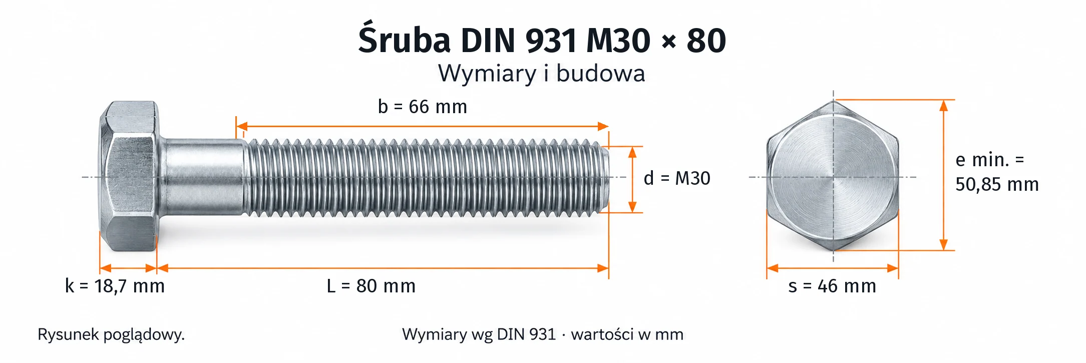 Śruba DIN 931 M30×80 – rysunek wymiarowy: gwint M30, długość L 80 mm, długość gwintu b 66 mm, wysokość łba k 18,7 mm, klucz s 46 mm, wymiar po narożach e min. 50,85 mm