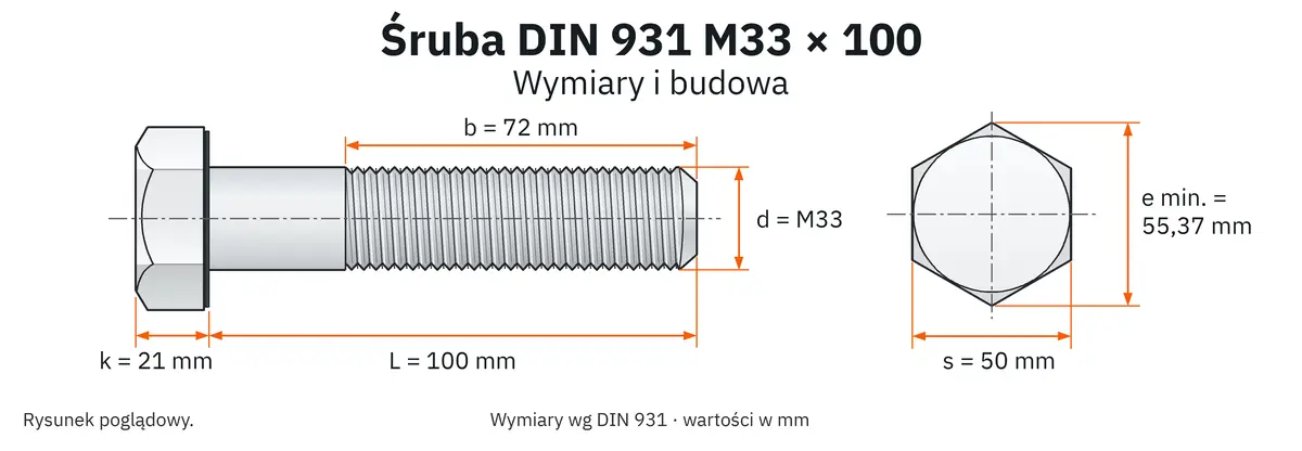 Śruba DIN 931 M33×100 – rysunek wymiarowy: gwint M33, długość L 100 mm, długość gwintu b 72 mm, wysokość łba k 21 mm, klucz s 50 mm, wymiar po narożach e min. 55,37 mm