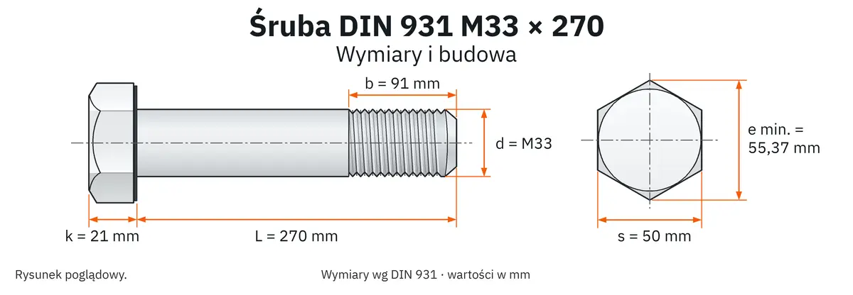 Śruba DIN 931 M33&times;270 &ndash; rysunek wymiarowy: gwint M33, długość L 270 mm, długość gwintu b 91 mm, wysokość łba k 21 mm, klucz s 50 mm, wymiar po narożach e min. 55,37 mm