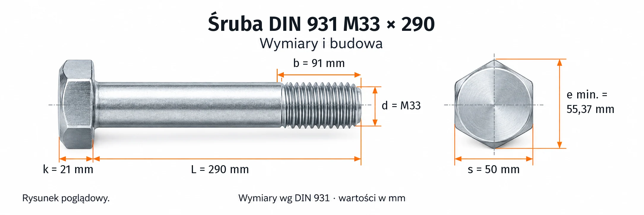 Śruba DIN 931 M33×290 – rysunek wymiarowy: gwint M33, długość L 290 mm, długość gwintu b 91 mm, wysokość łba k 21 mm, klucz s 50 mm, wymiar po narożach e min. 55,37 mm
