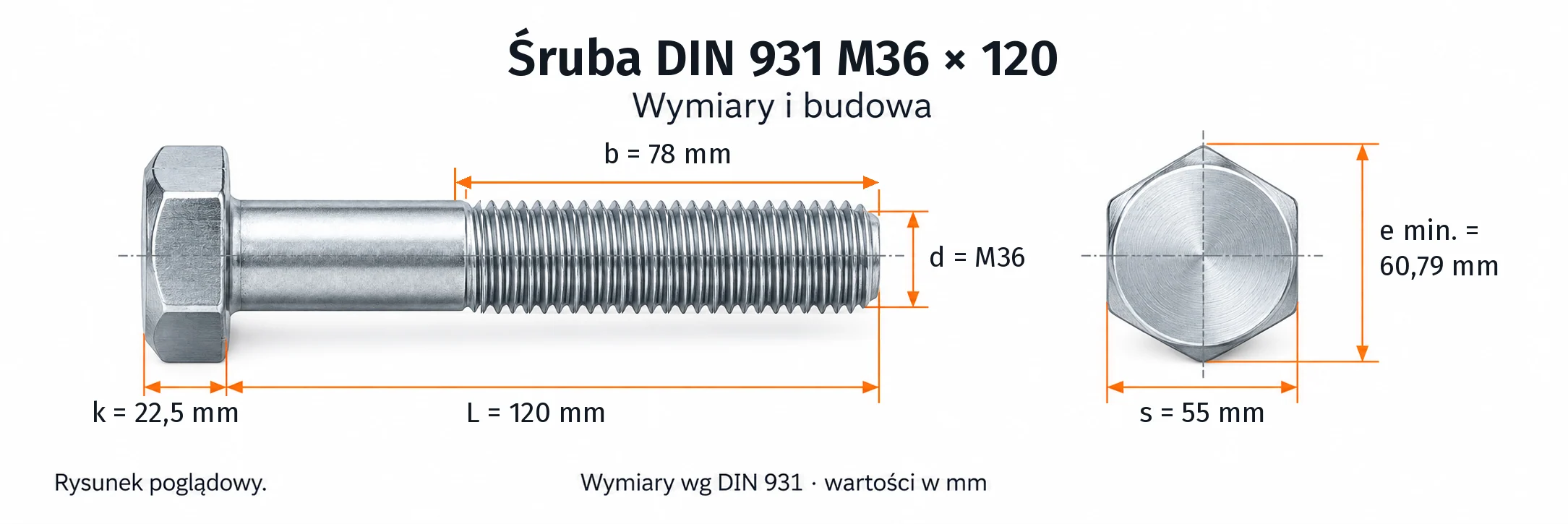 Śruba DIN 931 M36×120 – rysunek wymiarowy: gwint M36, długość L 120 mm, długość gwintu b 78 mm, wysokość łba k 22,5 mm, klucz s 55 mm, wymiar po narożach e min. 60,79 mm