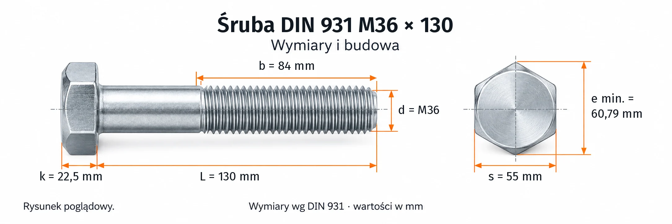 Śruba DIN 931 M36×130 – rysunek wymiarowy: gwint M36, długość L 130 mm, długość gwintu b 84 mm, wysokość łba k 22,5 mm, klucz s 55 mm, wymiar po narożach e min. 60,79 mm
