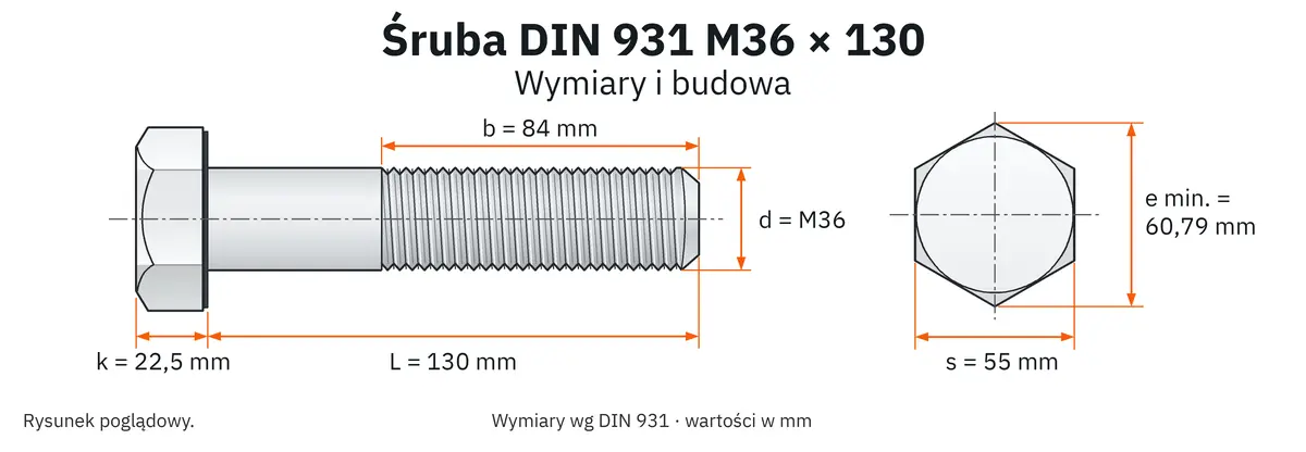Śruba DIN 931 M36×130 – rysunek wymiarowy: gwint M36, długość L 130 mm, długość gwintu b 84 mm, wysokość łba k 22,5 mm, klucz s 55 mm, wymiar po narożach e min. 60,79 mm