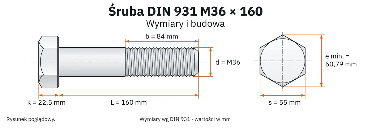Śruba DIN 931 M36&times;160 &ndash; rysunek wymiarowy: gwint M36, długość L 160 mm, długość gwintu b 84 mm, wysokość łba k 22,5 mm, klucz s 55 mm, wymiar po narożach e min. 60,79 mm