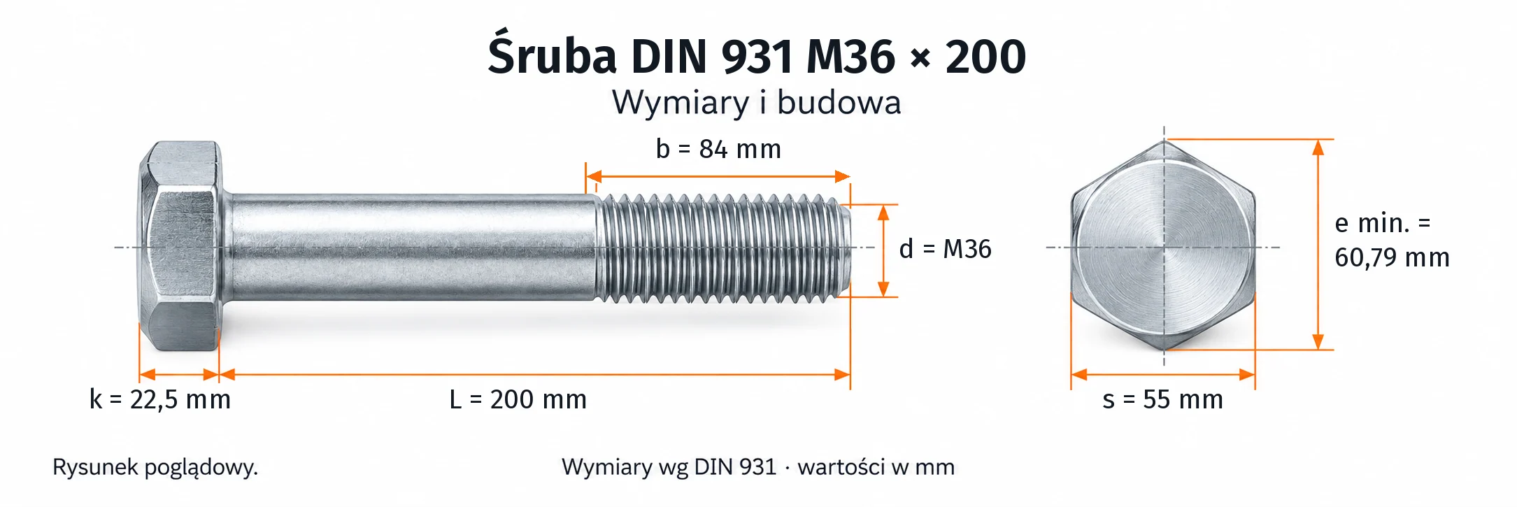 Śruba DIN 931 M36×200 – rysunek wymiarowy: gwint M36, długość L 200 mm, długość gwintu b 84 mm, wysokość łba k 22,5 mm, klucz s 55 mm, wymiar po narożach e min. 60,79 mm
