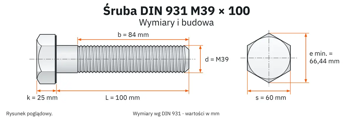 Śruba DIN 931 M39×100 – rysunek wymiarowy: gwint M39, długość L 100 mm, długość gwintu b 84 mm, wysokość łba k 25 mm, klucz s 60 mm, wymiar po narożach e min. 66,44 mm