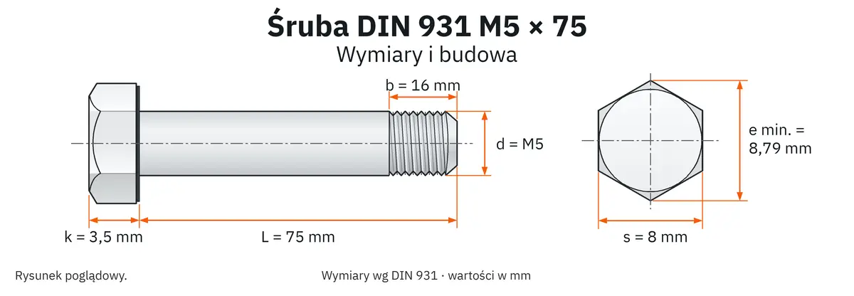 Śruba DIN 931 M5×75 – rysunek wymiarowy: gwint M5, długość L 75 mm, długość gwintu b 16 mm, wysokość łba k 3,5 mm, klucz s 8 mm, wymiar po narożach e min. 8,79 mm