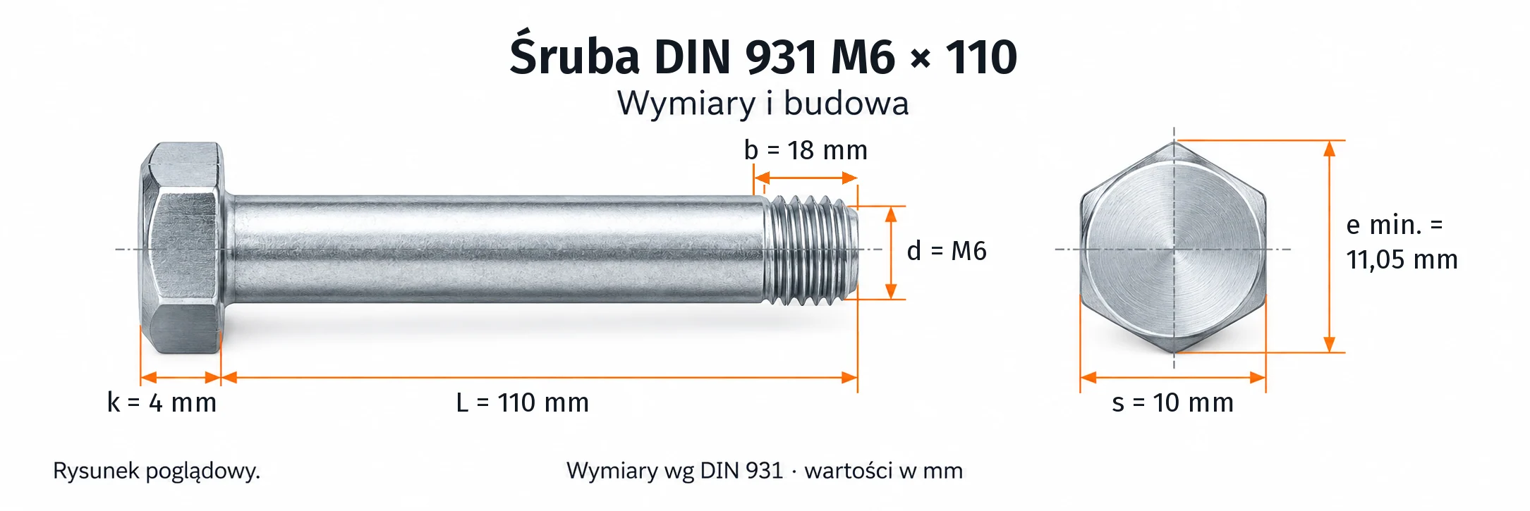 Śruba DIN 931 M6×110 – rysunek wymiarowy: gwint M6, długość L 110 mm, długość gwintu b 18 mm, wysokość łba k 4 mm, klucz s 10 mm, wymiar po narożach e min. 11,05 mm