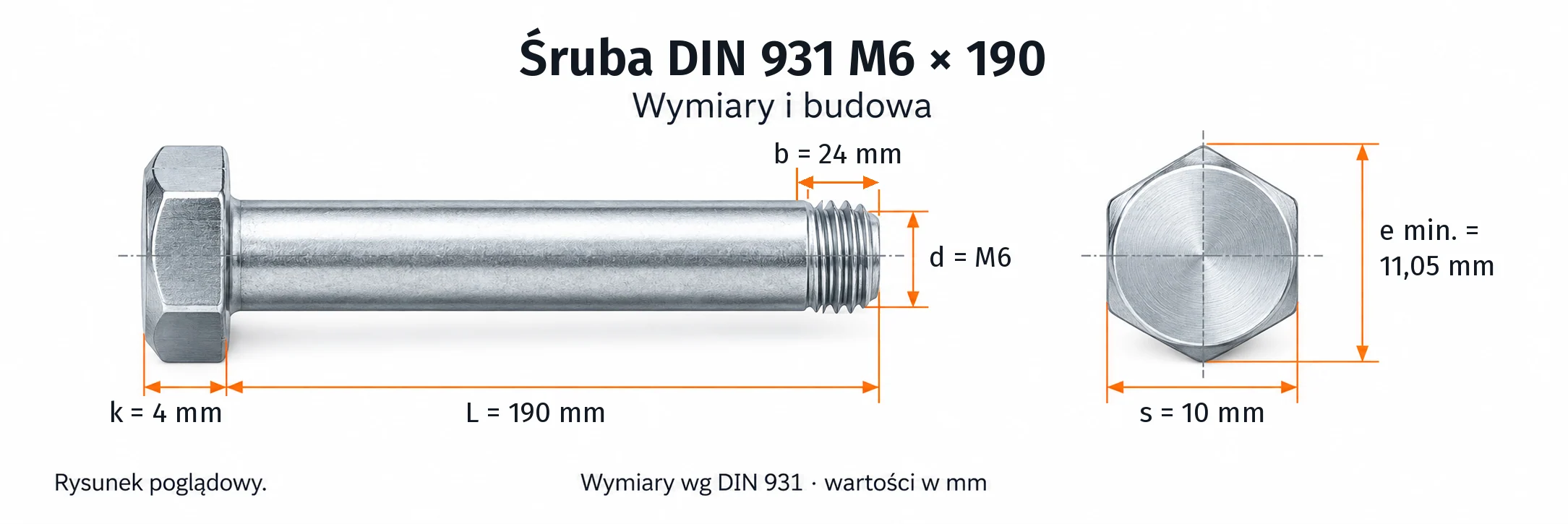 Śruba DIN 931 M6×190 – rysunek wymiarowy: gwint M6, długość L 190 mm, długość gwintu b 24 mm, wysokość łba k 4 mm, klucz s 10 mm, wymiar po narożach e min. 11,05 mm
