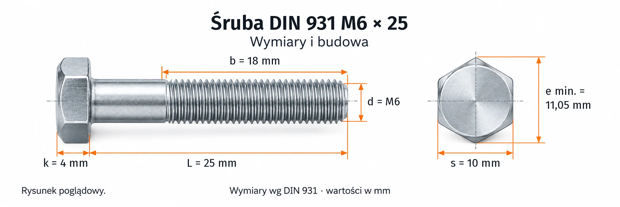 Śruba DIN 931 M6×25 – rysunek wymiarowy: gwint M6, długość L 25 mm, długość gwintu b 18 mm, wysokość łba k 4 mm, klucz s 10 mm, wymiar po narożach e min. 11,05 mm