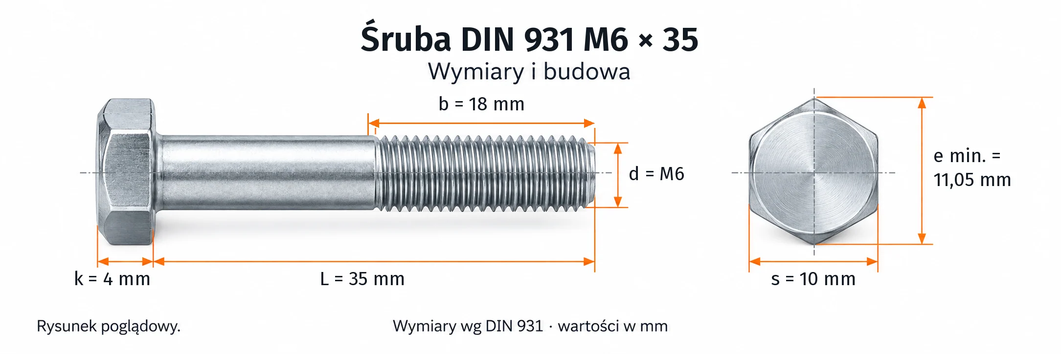 Śruba DIN 931 M6×35 – rysunek wymiarowy: gwint M6, długość L 35 mm, długość gwintu b 18 mm, wysokość łba k 4 mm, klucz s 10 mm, wymiar po narożach e min. 11,05 mm