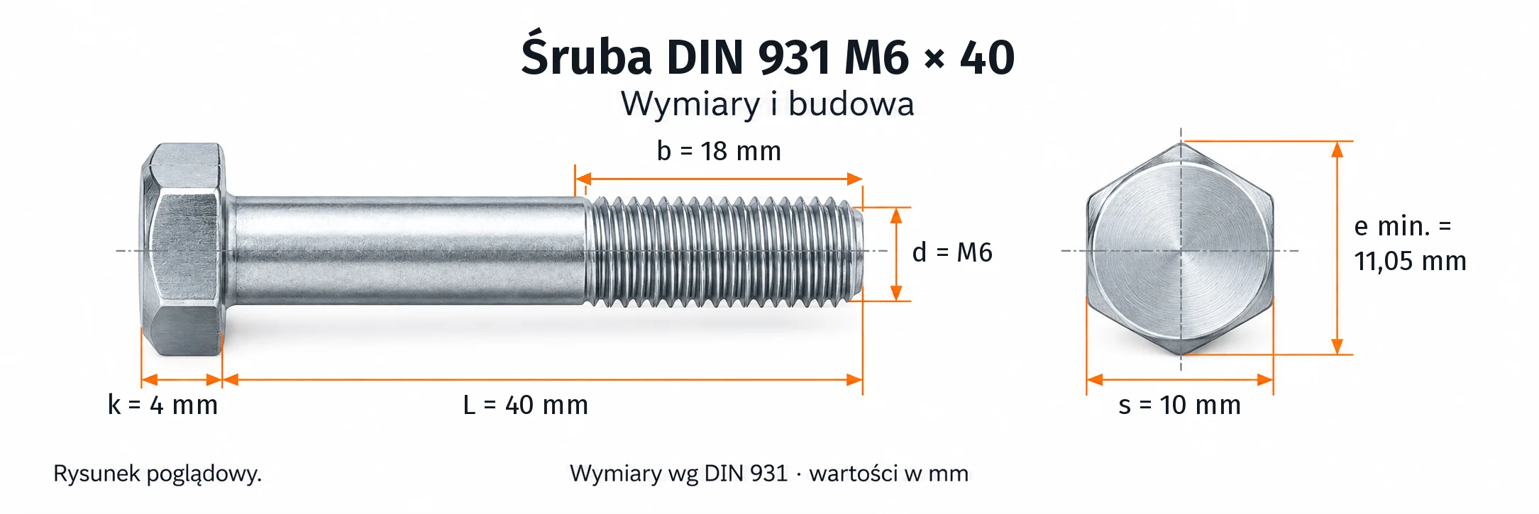 Śruba DIN 931 M6×40 – rysunek wymiarowy: gwint M6, długość L 40 mm, długość gwintu b 18 mm, wysokość łba k 4 mm, klucz s 10 mm, wymiar po narożach e min. 11,05 mm