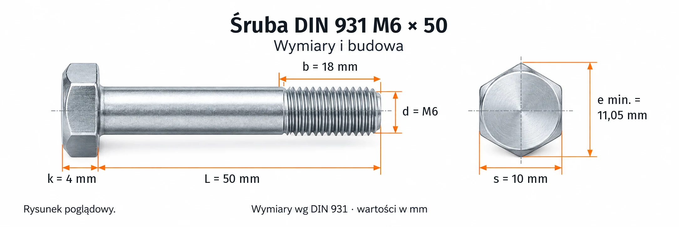 Śruba DIN 931 M6×50 – rysunek wymiarowy: gwint M6, długość L 50 mm, długość gwintu b 18 mm, wysokość łba k 4 mm, klucz s 10 mm, wymiar po narożach e min. 11,05 mm