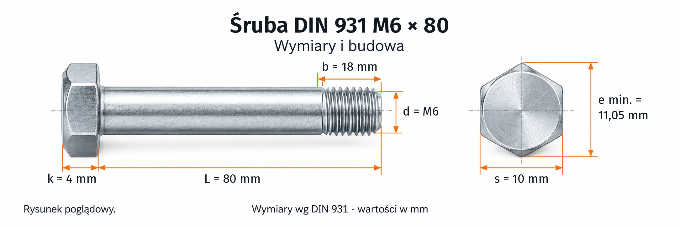 Śruba DIN 931 M6×80 – rysunek wymiarowy: gwint M6, długość L 80 mm, długość gwintu b 18 mm, wysokość łba k 4 mm, klucz s 10 mm, wymiar po narożach e min. 11,05 mm