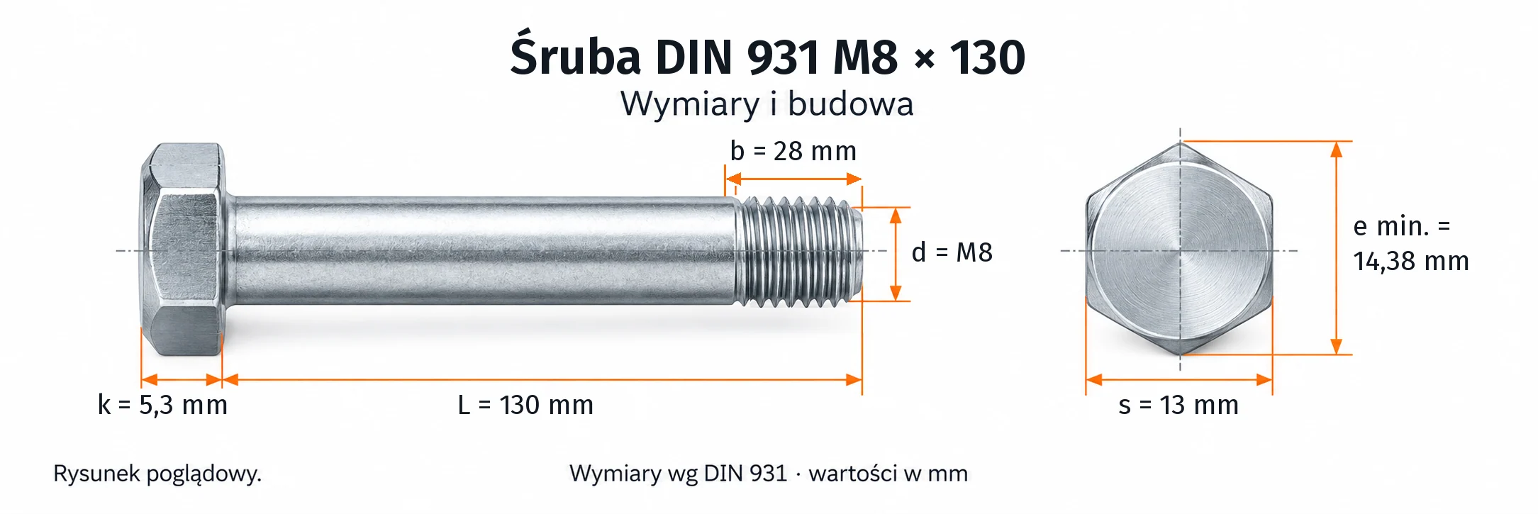 Śruba DIN 931 M8×130 – rysunek wymiarowy: gwint M8, długość L 130 mm, długość gwintu b 28 mm, wysokość łba k 5,3 mm, klucz s 13 mm, wymiar po narożach e min. 14,38 mm