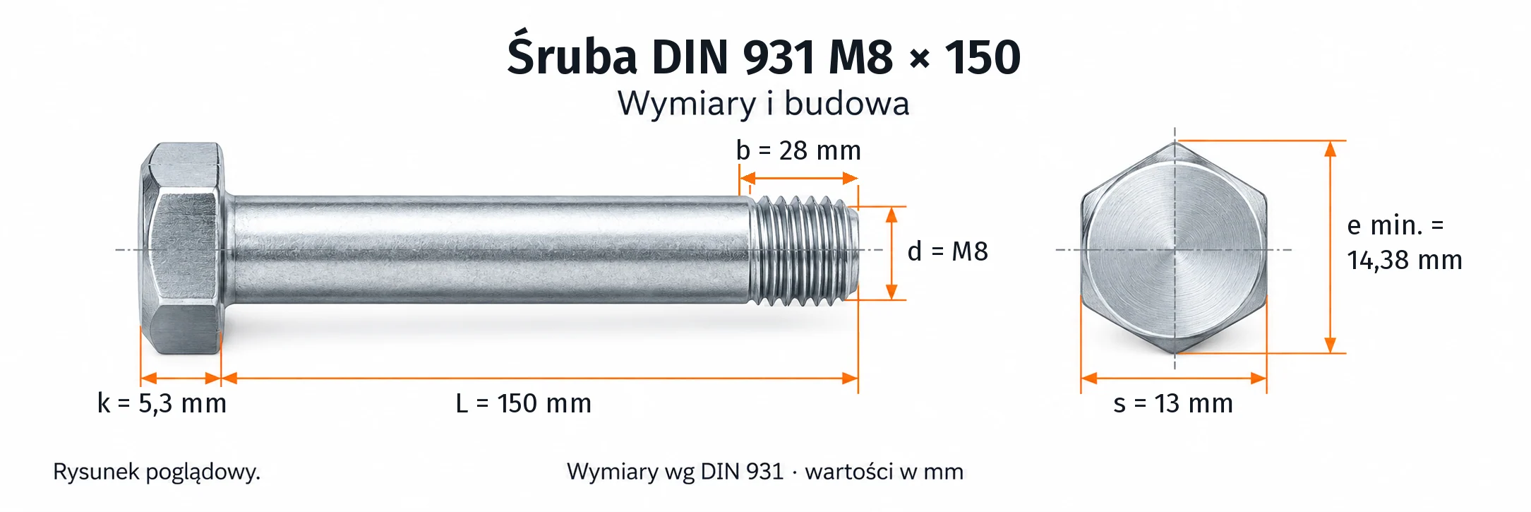 Śruba DIN 931 M8×150 – rysunek wymiarowy: gwint M8, długość L 150 mm, długość gwintu b 28 mm, wysokość łba k 5,3 mm, klucz s 13 mm, wymiar po narożach e min. 14,38 mm