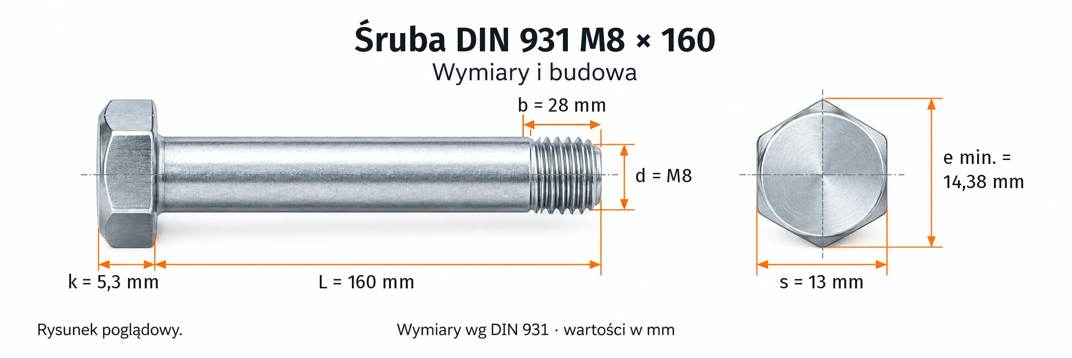 Śruba DIN 931 M8×160 – rysunek wymiarowy: gwint M8, długość L 160 mm, długość gwintu b 28 mm, wysokość łba k 5,3 mm, klucz s 13 mm, wymiar po narożach e min. 14,38 mm