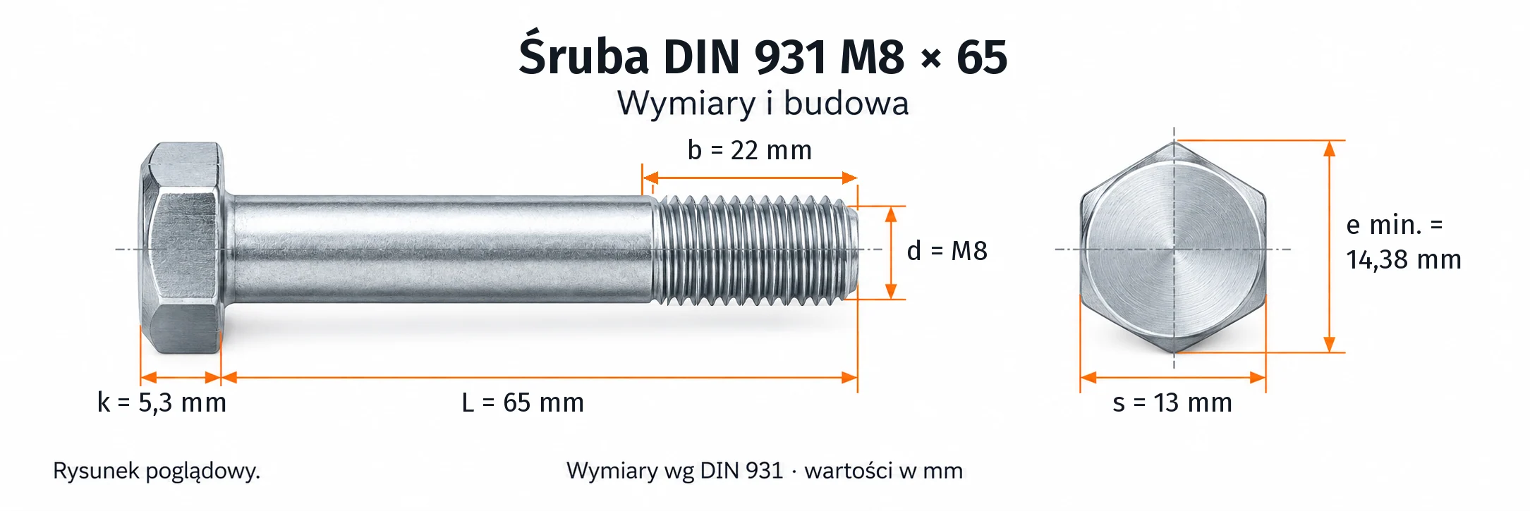 Śruba DIN 931 M8×65 – rysunek wymiarowy: gwint M8, długość L 65 mm, długość gwintu b 22 mm, wysokość łba k 5,3 mm, klucz s 13 mm, wymiar po narożach e min. 14,38 mm