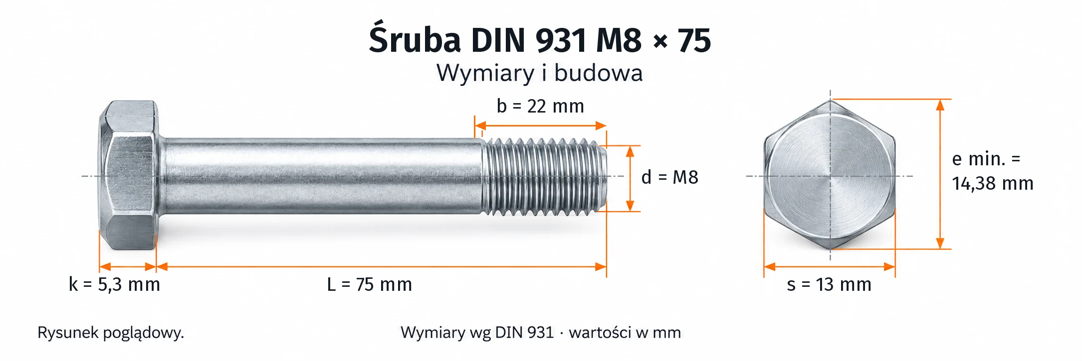 Śruba DIN 931 M8×75 – rysunek wymiarowy: gwint M8, długość L 75 mm, długość gwintu b 22 mm, wysokość łba k 5,3 mm, klucz s 13 mm, wymiar po narożach e min. 14,38 mm