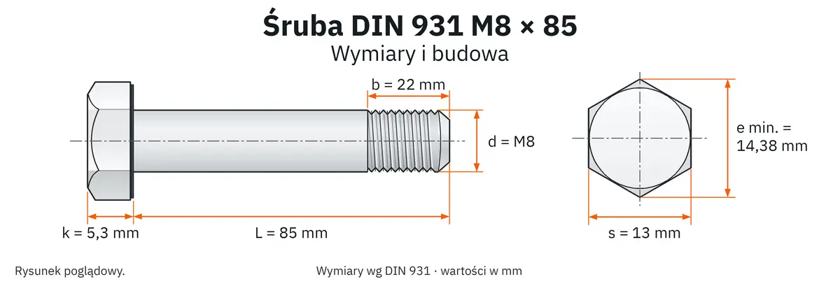 Śruba DIN 931 M8×85 – rysunek wymiarowy: gwint M8, długość L 85 mm, długość gwintu b 22 mm, wysokość łba k 5,3 mm, klucz s 13 mm, wymiar po narożach e min. 14,38 mm