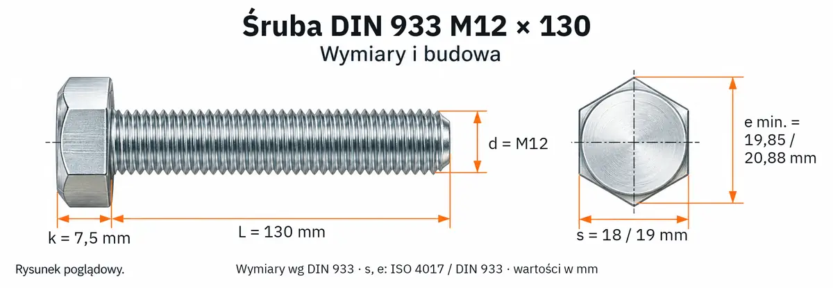 Śruba DIN 933 M12×130 – rysunek wymiarowy: gwint M12, długość L 130 mm, wysokość łba k 7,5 mm, klucz s 18 / 19 mm, wymiar po narożach e min. 19,85 / 20,88 mm