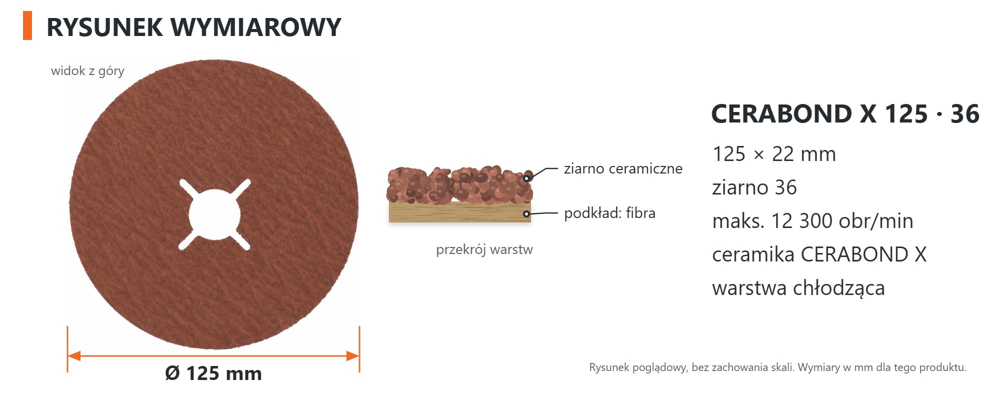 Rysunek wymiarowy &ndash; Krążek fibrowy Tyrolit CERABOND X 125 &times; 22 mm, ziarno 36