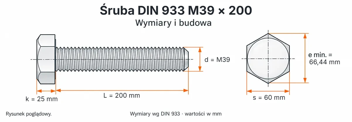 Śruba DIN 933 M39×200 – rysunek wymiarowy: gwint M39, długość L 200 mm, wysokość łba k 25 mm, klucz s 60 mm, wymiar po narożach e min. 66,44 mm