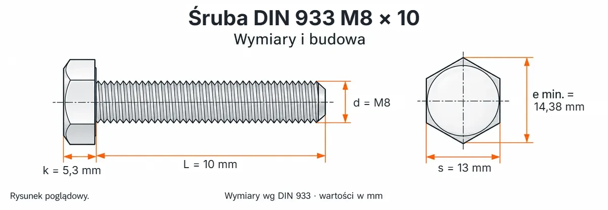 Śruba DIN 933 M8×10 – rysunek wymiarowy: gwint M8, długość L 10 mm, wysokość łba k 5,3 mm, klucz s 13 mm, wymiar po narożach e min. 14,38 mm