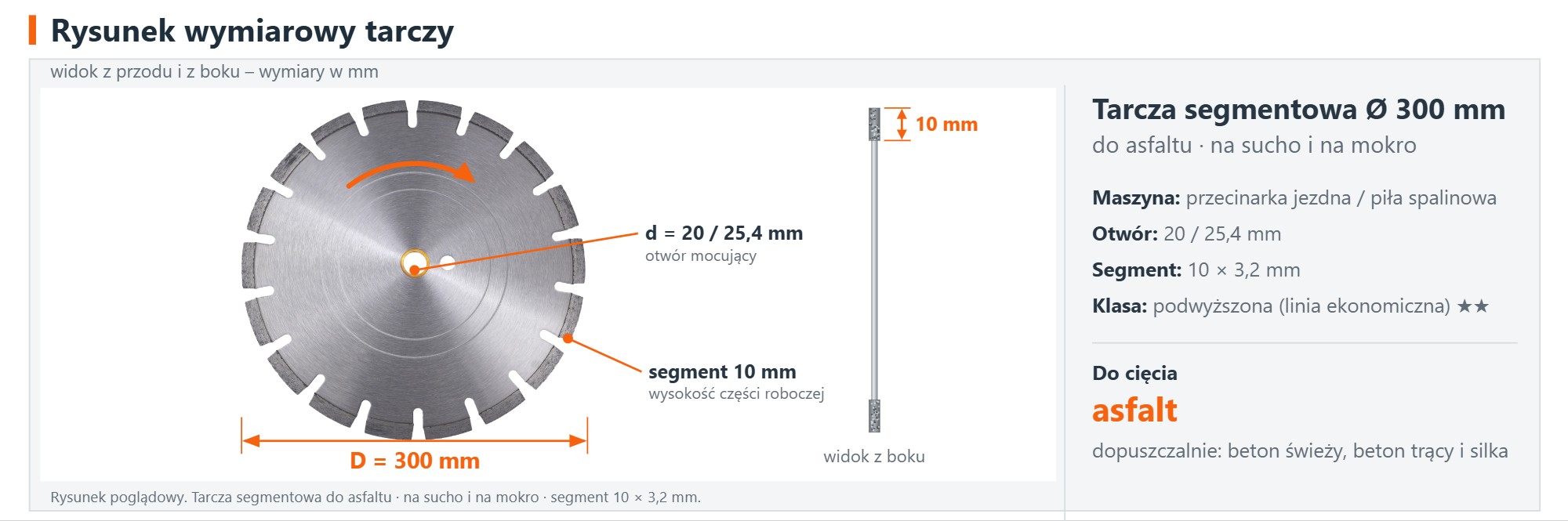 Rysunek wymiarowy &ndash; tarcza diamentowa segmentowa do asfaltu &Oslash; 300 mm, otw&oacute;r 20 / 25,4 mm, segment 10 &times; 3,2 mm
