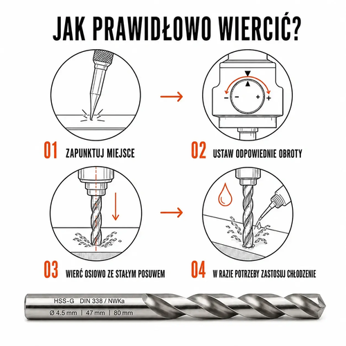 WIERTŁO SZLIFOWANE HSS-G DIN 338 FI. 4,5 MM DO METALU 12