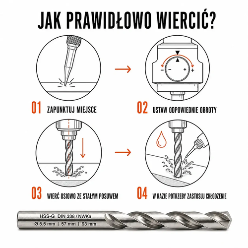 WIERTŁO SZLIFOWANE HSS-G DIN 338 FI. 5,5 MM DO METALU 7
