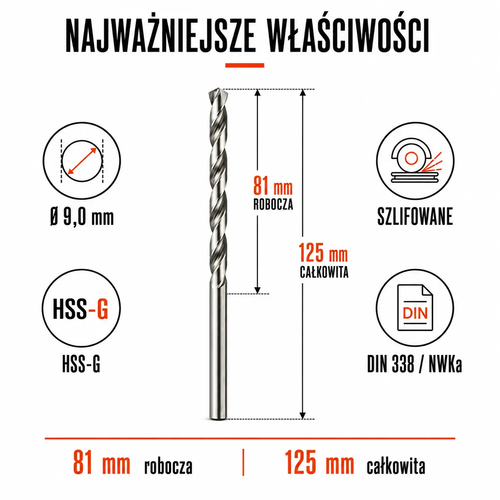 WIERTŁO SZLIFOWANE HSS-G DIN 338 FI. 9,0 MM DO METALU 3