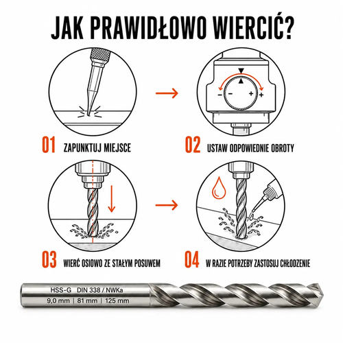 WIERTŁO SZLIFOWANE HSS-G DIN 338 FI. 9,0 MM DO METALU 6
