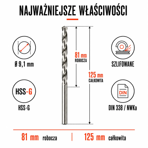 WIERTŁO SZLIFOWANE HSS-G DIN 338 FI. 9,1 MM DO METALU 3