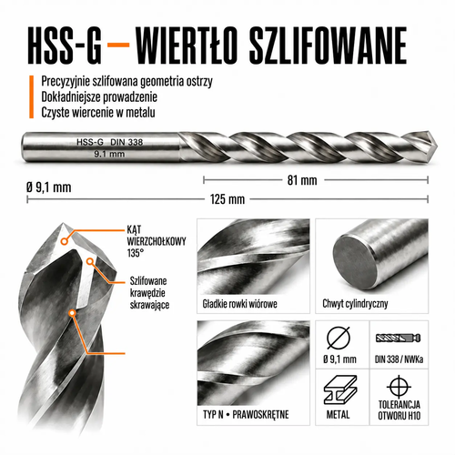 WIERTŁO SZLIFOWANE HSS-G DIN 338 FI. 9,1 MM DO METALU 5