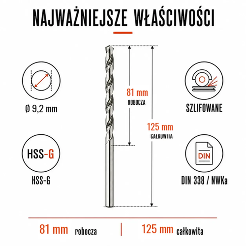 WIERTŁO SZLIFOWANE HSS-G DIN 338 FI. 9,2 MM DO METALU 3