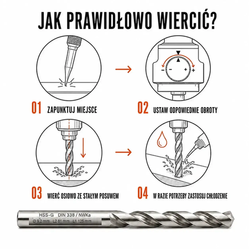 WIERTŁO SZLIFOWANE HSS-G DIN 338 FI. 9,2 MM DO METALU 6