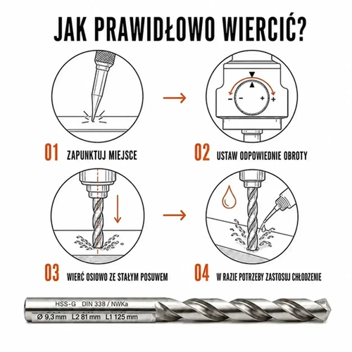 WIERTŁO SZLIFOWANE HSS-G DIN 338 FI. 9,3 MM DO METALU 6