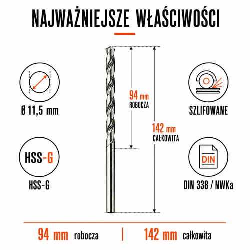 WIERTŁO SZLIFOWANE HSS-G DIN 338 FI. 11,5 MM DO METALU 3