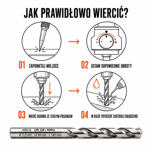 WIERTŁO SZLIFOWANE HSS-G DIN 338 FI. 11,5 MM DO METALU 6